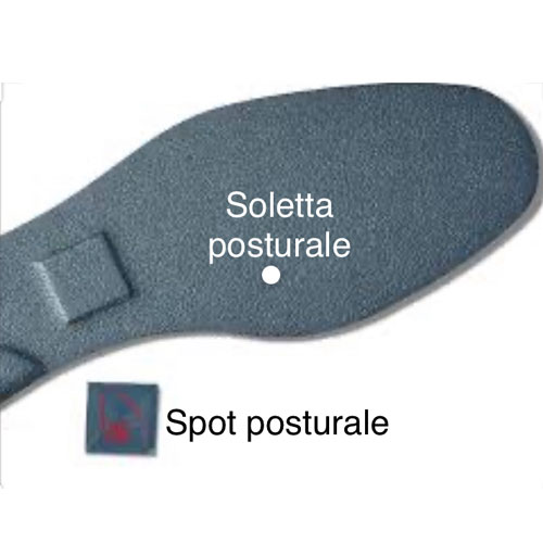 soletta